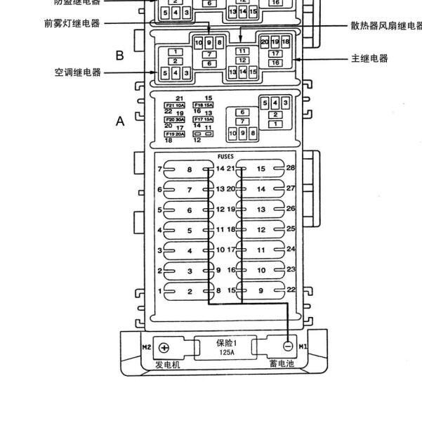 2003年北京吉普2500保险资料