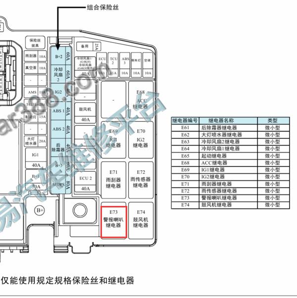2014年起亚K5 防盗继电器位置