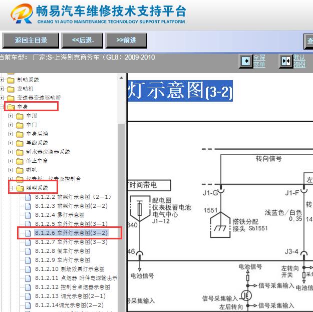 2009-2010年别克GL8转向灯电路图