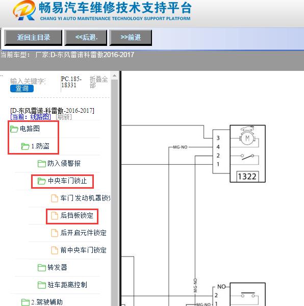 2016年雷诺科雷傲尾门锁电路图