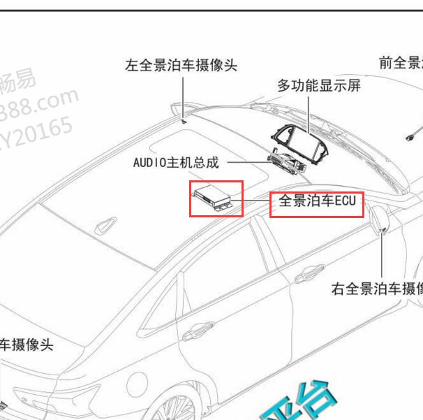 2018年传祺GA4 全车模块安装位置