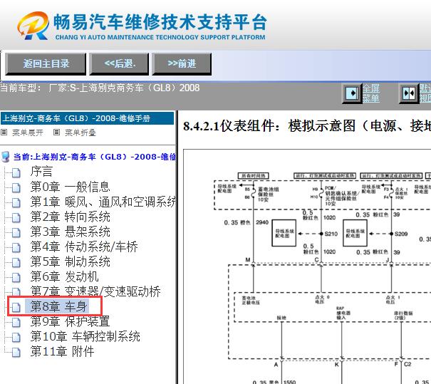 2008年别克GL8仪表电路图