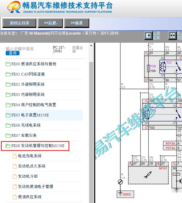 2017-2018年玛莎拉蒂莱万特发动机电路图