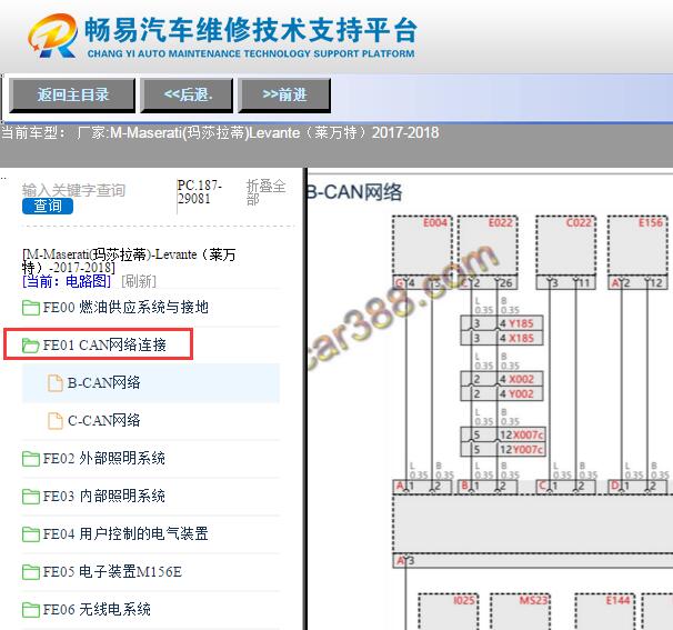 2017-2018年玛莎拉蒂莱万特网络通讯电路图