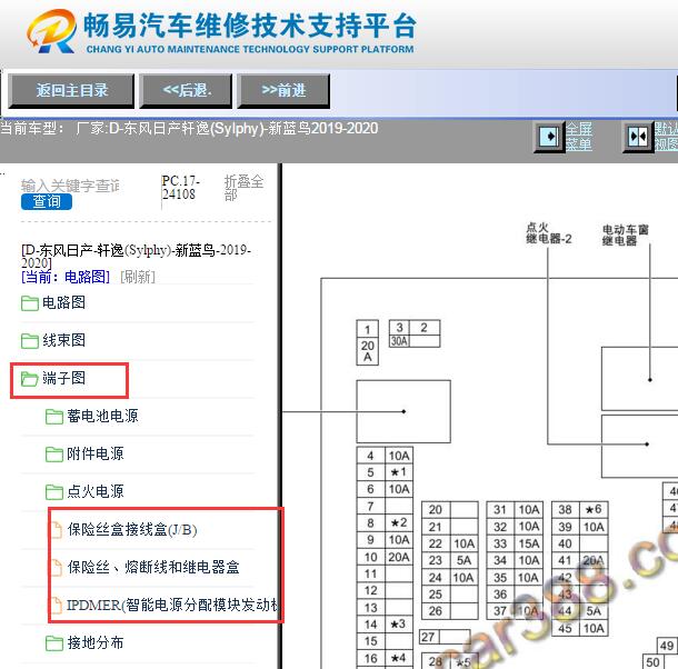 2019-2020年日产轩逸保险丝位置资料