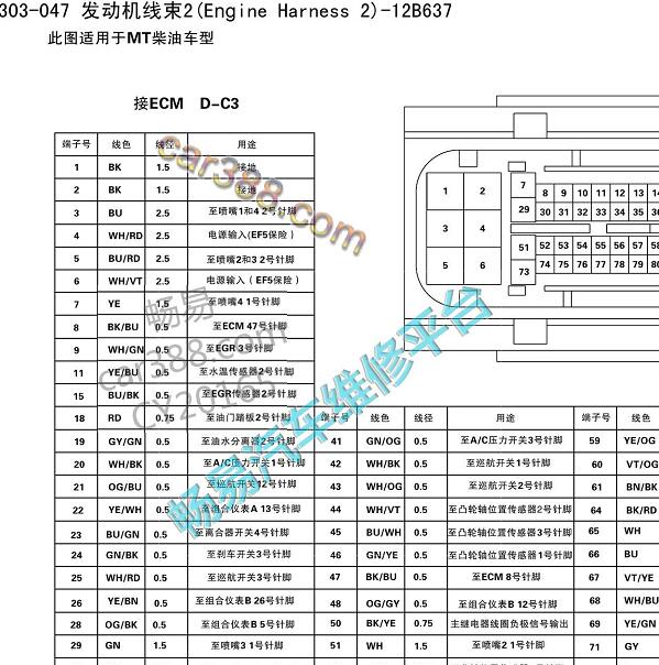 2013年江铃驭胜S350 JX4D24A4L发动机针脚