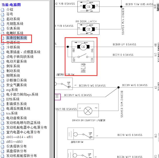 2018年长安CS75 尾门锁电路图
