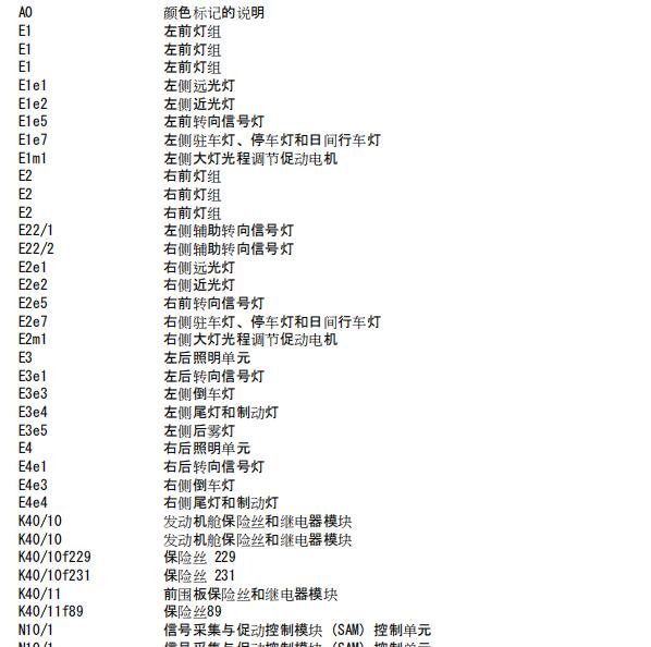 2018年奔驰威霆雾灯及转向灯电路图