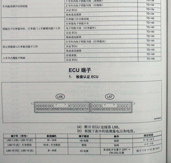 2006年丰田皇冠遥控接收针脚定义
