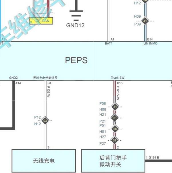 2021年长城哈弗H6PEPS电路图