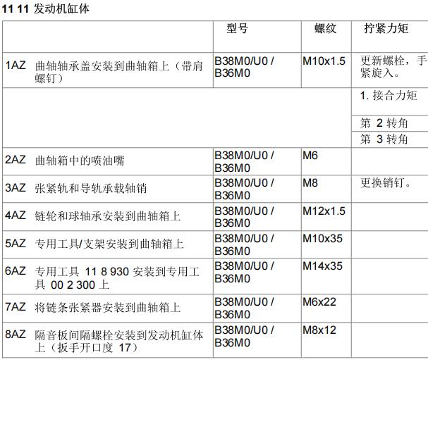2019年宝马X1 B38A15C发动机扭矩