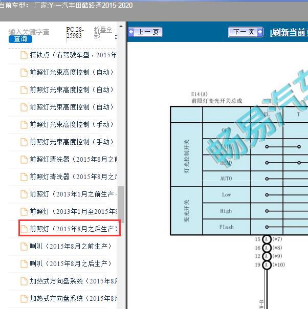 2020年丰田酷路泽前照灯组合开关电路图