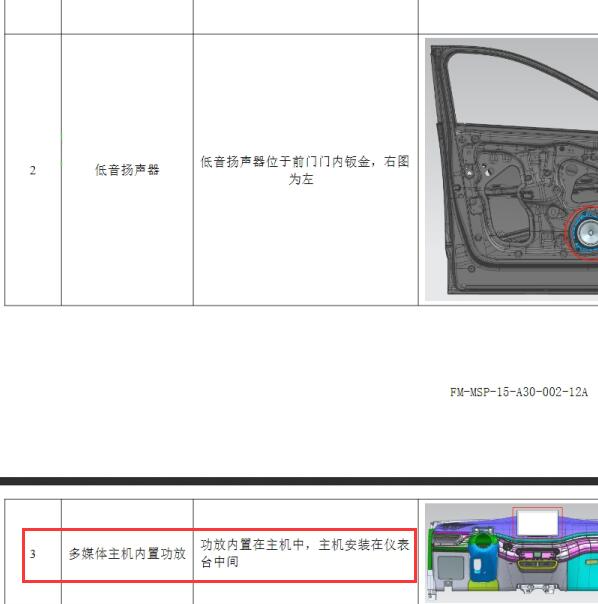 2023年比亚迪海鸥音响功放主机位置
