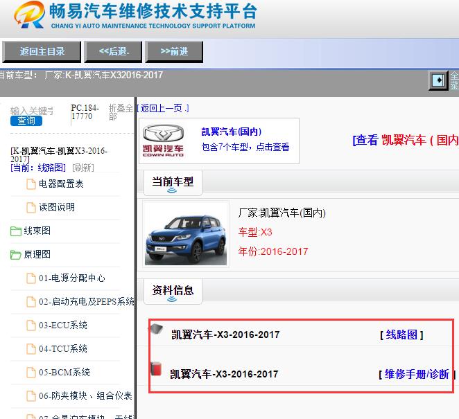 2016-2017年凯翼X3电路图与维修手册