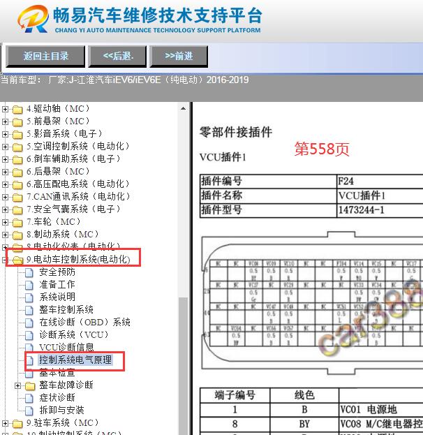 2016-2019年江铃IEV6E 低压控制电脑针脚资料