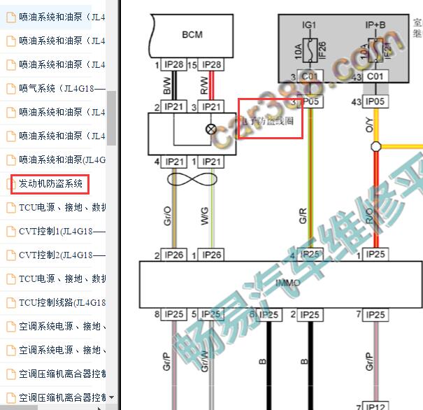 2013-2014年吉利EC7防盗线圈电路图