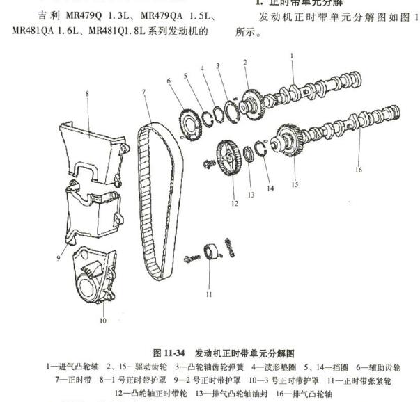 2012年吉利MR479Q发动机正时资料