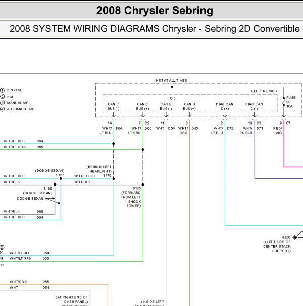 2008年克莱斯勒铂锐网关电路图及控制模块位置
