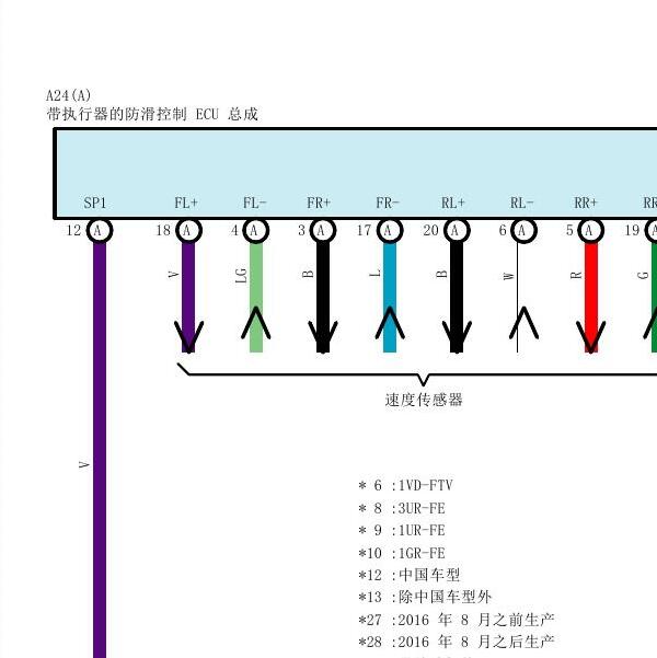 2015年丰田酷路泽车速传感器电路图