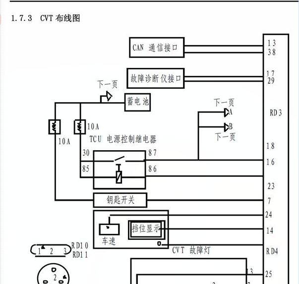 2015年重庆力帆X60变速箱电路图