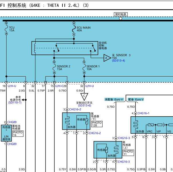 2010年现代胜达2.4发动机电路图