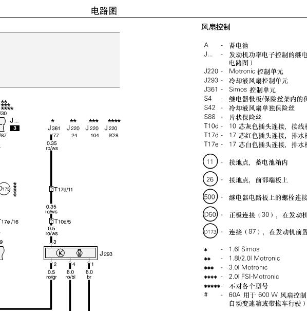 2007年奥迪A4风扇及仪表电路图