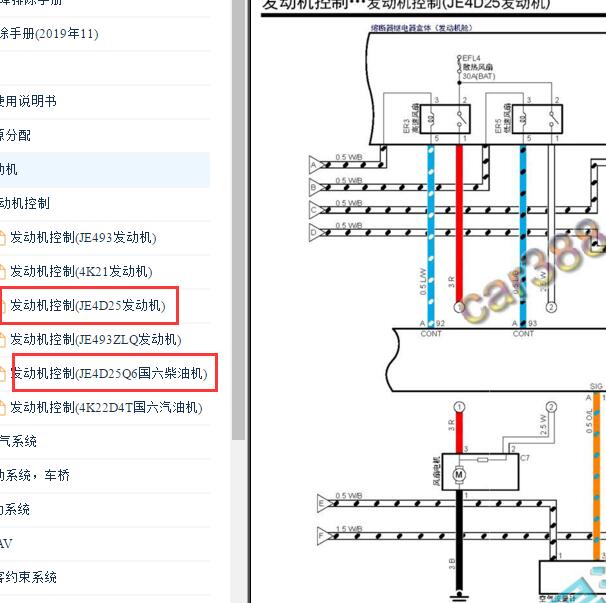2017-2019年五十铃瑞迈 JE4D25发动机风扇电路图.