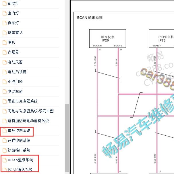 2016-2018年斯威X7 通讯和车身电路图