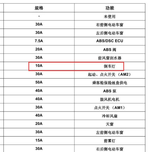2010年荣威350倒车灯继电器位置