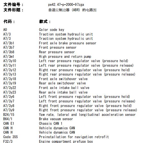 2010年奔驰G500 ABS电路图