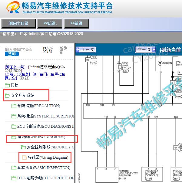 2018-2020年英菲尼迪Q50智能钥匙电路图