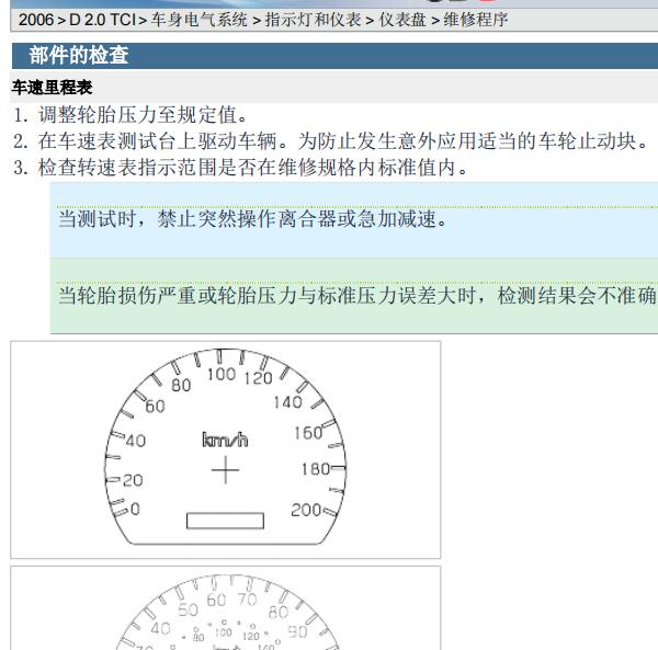 2006年起亚佳乐仪表维修手册