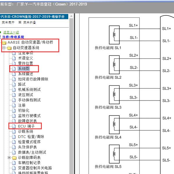 2015年一汽丰田-皇冠（Crown）变速箱电路图及针脚