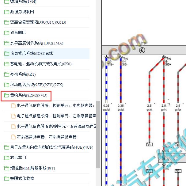 2018-2019年奥迪A6L 电子通讯设备J794电路图