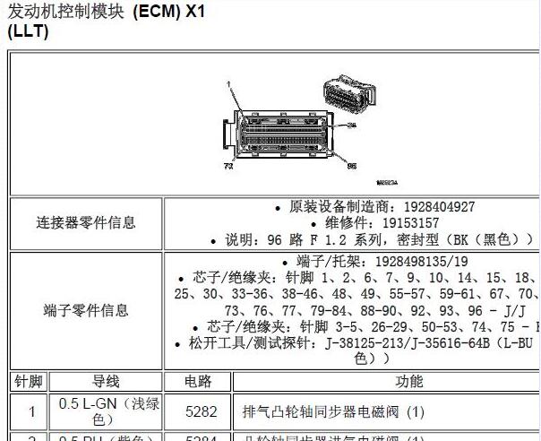2011年别克昂科雷发动机针脚资料