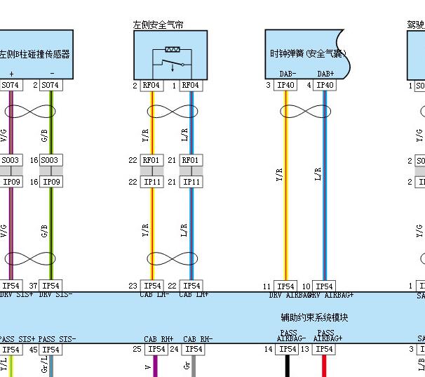 2022年吉利帝豪安全气囊电路图