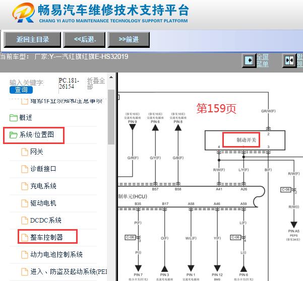 2019年一汽空气E-HS3刹车灯开关电路图