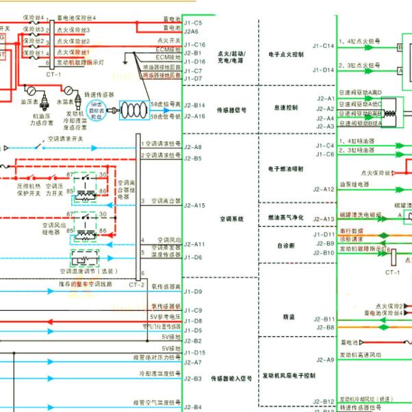 金杯海狮XC4G19发动机及仪表电路图