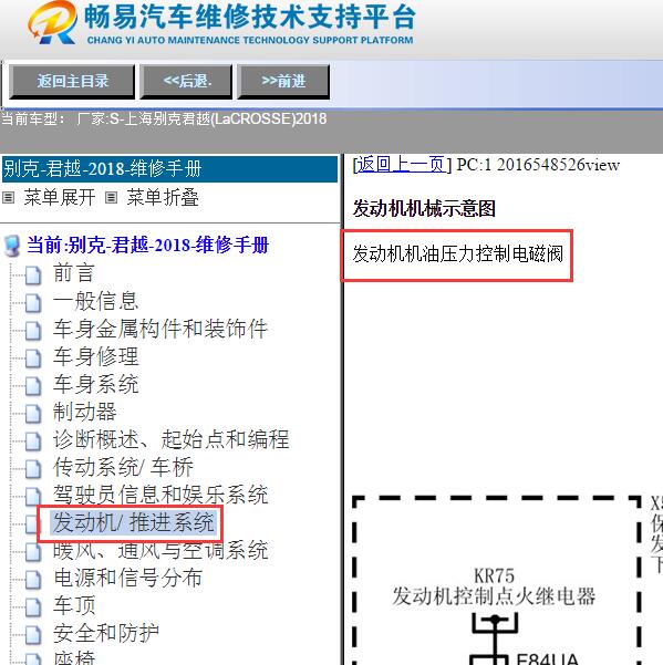 2018年别克君威机油压力调节电磁阀电路图