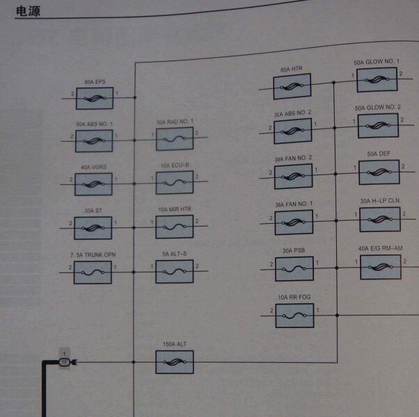 2013年丰田锐志保险电路图