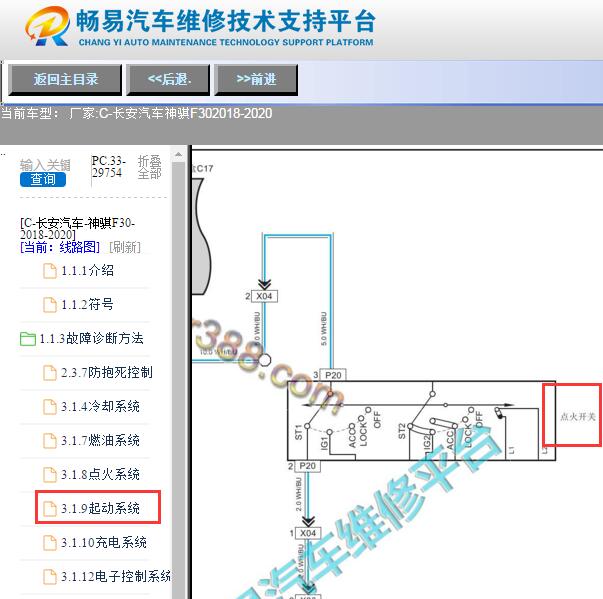 2018年长安神骐F30点火开关电路图