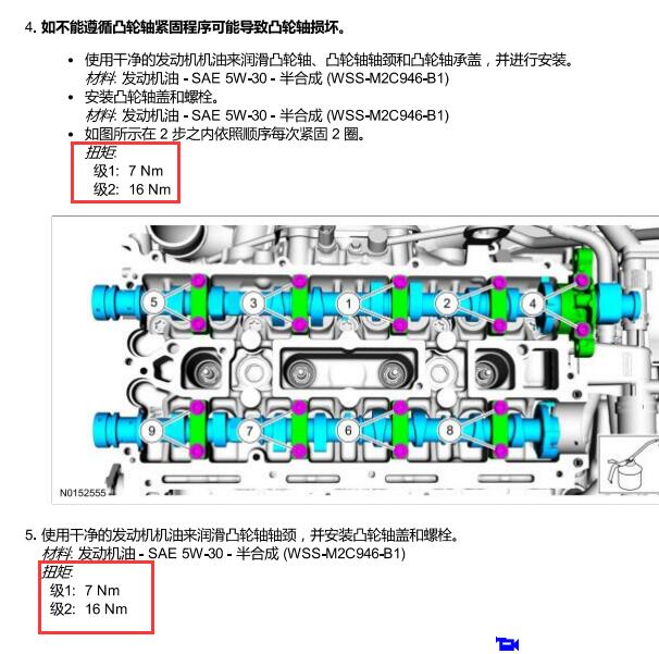 2017年林肯MKC发动机维修手册及扭矩