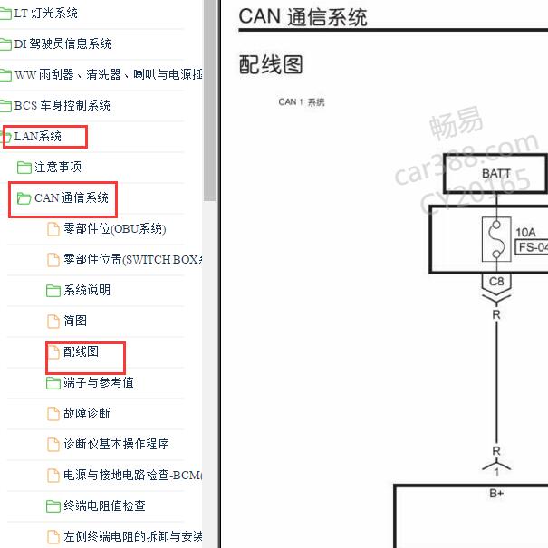 2013-2014年纳智捷大7SUV 网络电路图