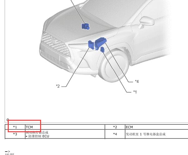 2022-2023年丰田卡罗拉变速箱电脑位置