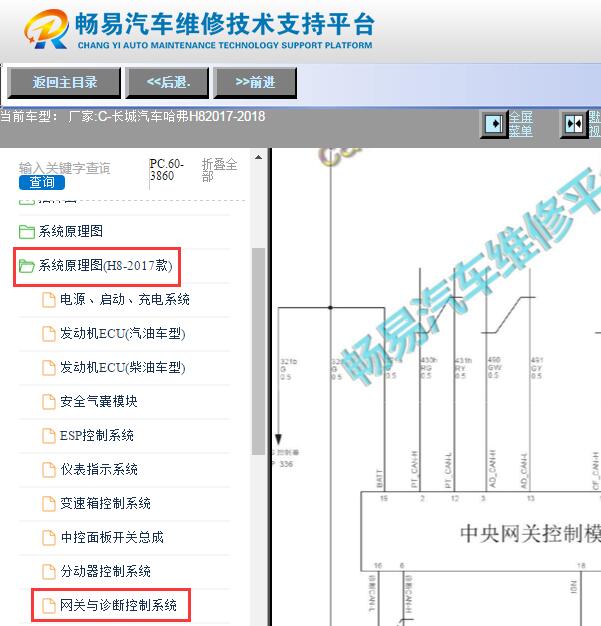 2017-2018年长城哈弗H8网络通讯电路图