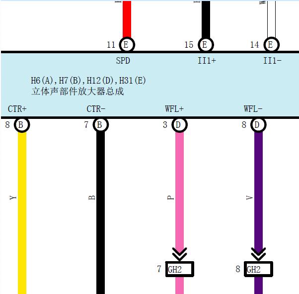 2010年丰田普拉多音响电路图