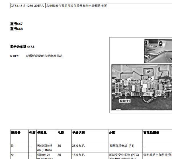2022年奔驰V260保险丝继电器位置