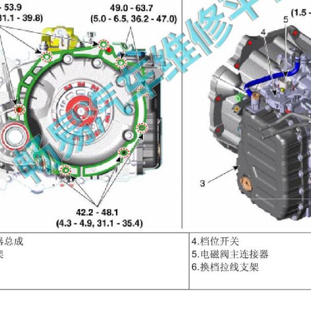 2019-2020年起亚智跑6AT变速箱部件位置资料
