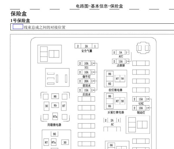2011年中兴田野保险丝继电器资料
