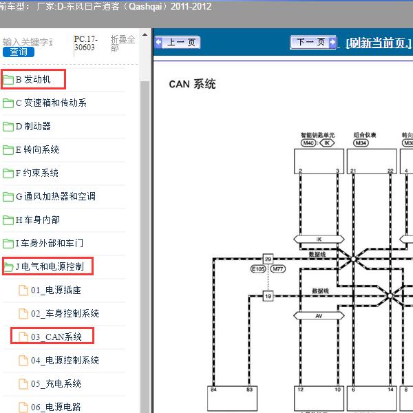 2011-2012年东风日产-逍客（Qashqai） CAN和发动机电路图